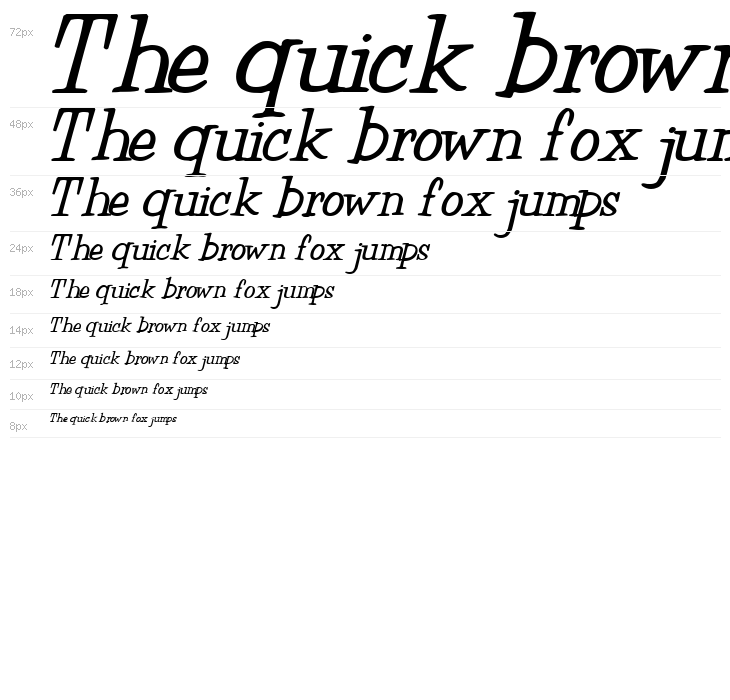 MuggyNew84 Bold Waterfall