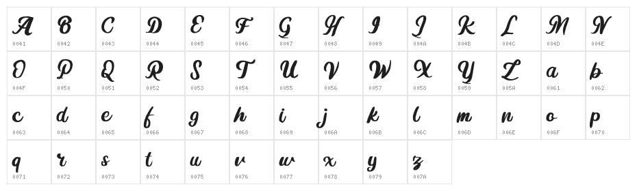 Mugle FREE Character Map