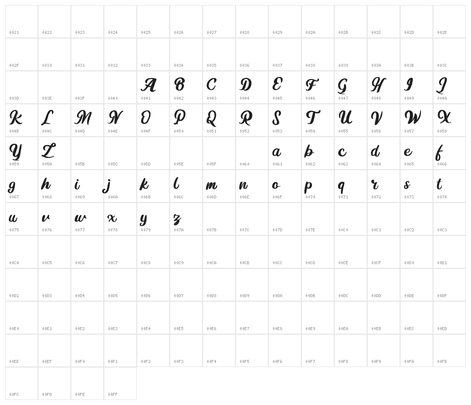 MugleFREE Character Map