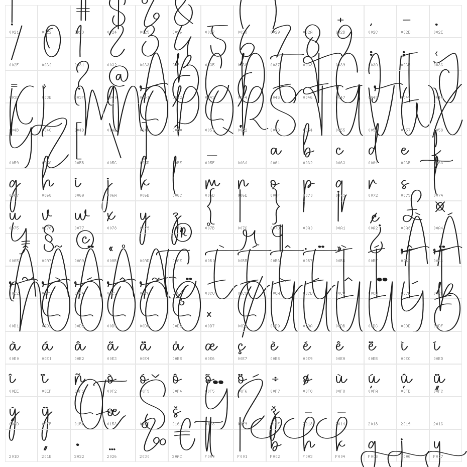 Mugshots Character Map