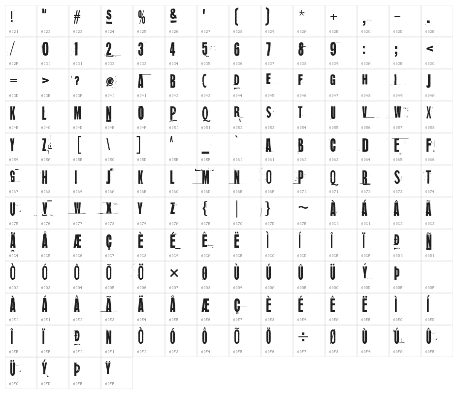 Mugwort Maximum Character Map
