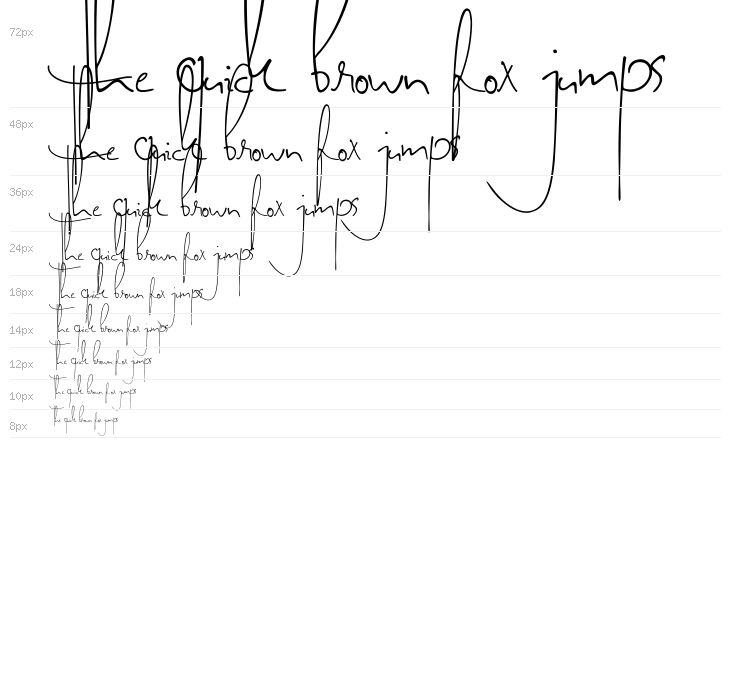 Muhamad Ali Hasan Waterfall