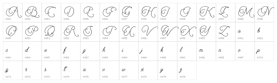 Muhaqu-ScriptPersonalUse Character Map