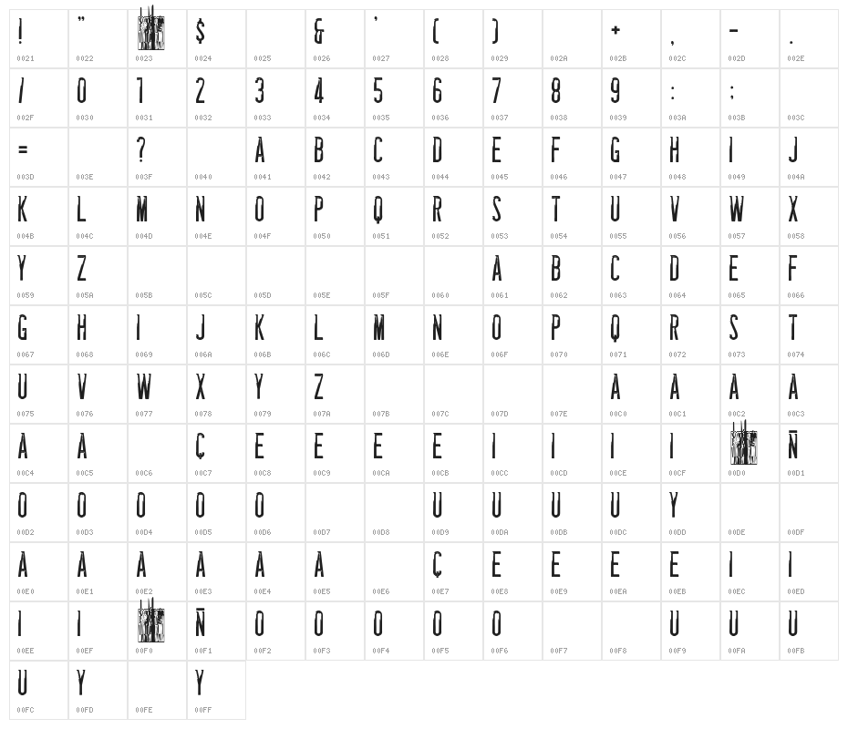 Mujeres  Azules Character Map