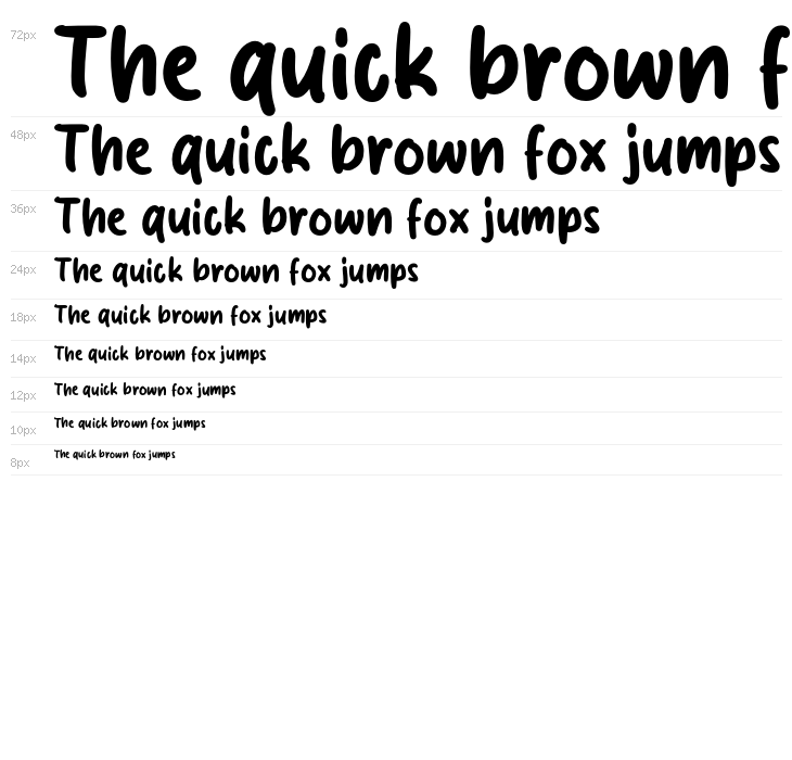 Mujista Script Waterfall