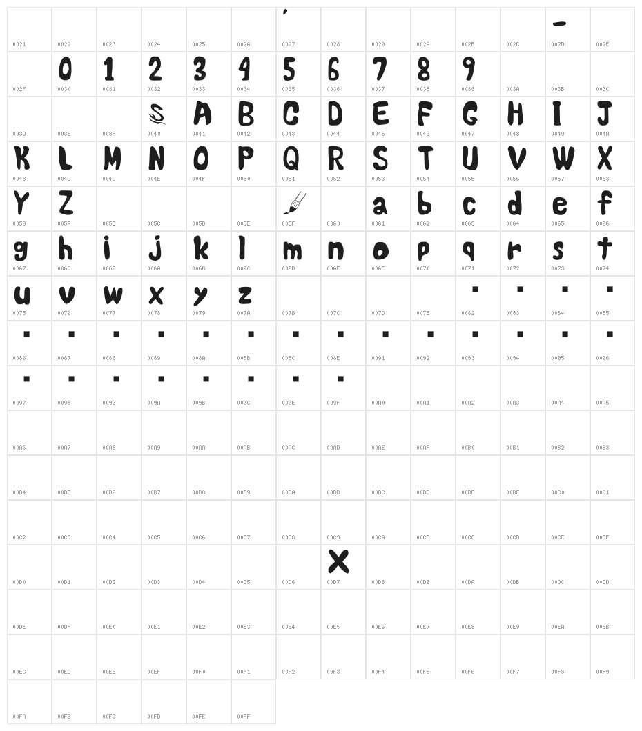 Mukasi_Mukasi__G Character Map