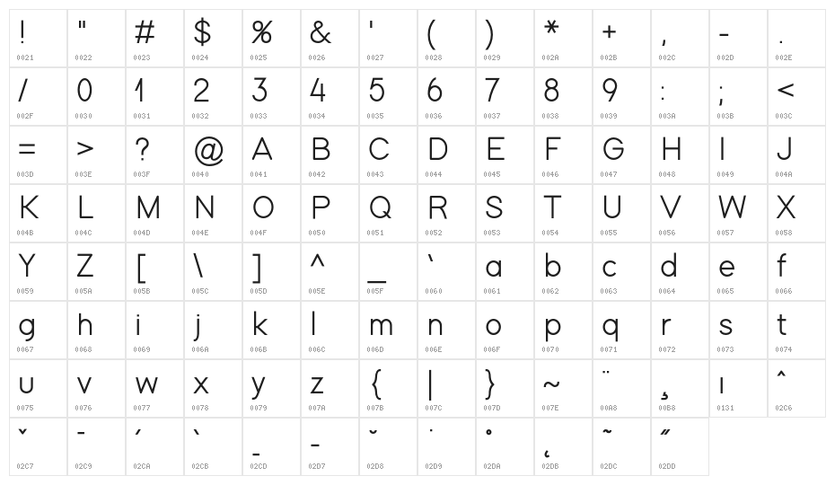 Mukesh_Creative_Designs_V2 Character Map