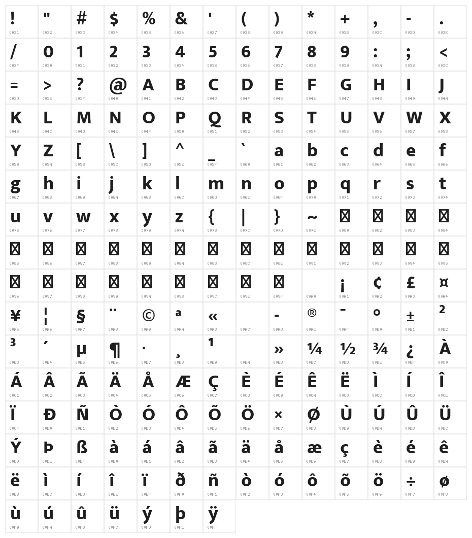 Mukta Mahee ExtraBold Character Map