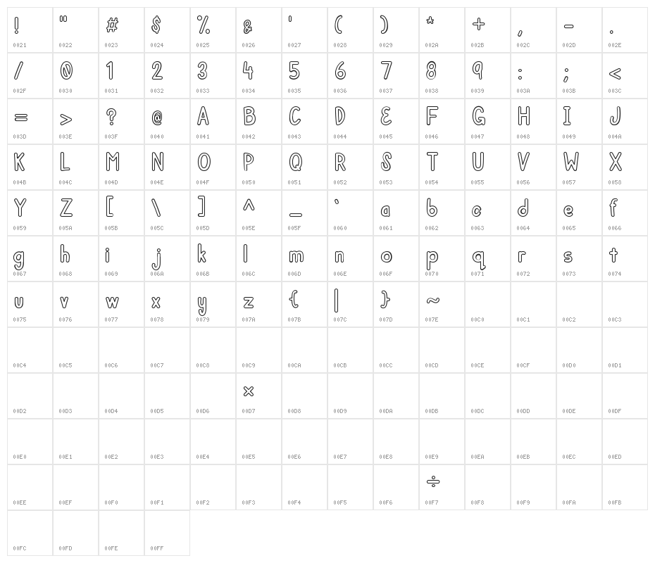 Mulbena Stroke Full Character Map