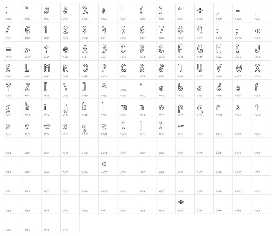 Mulbena Stroke Full Character Map