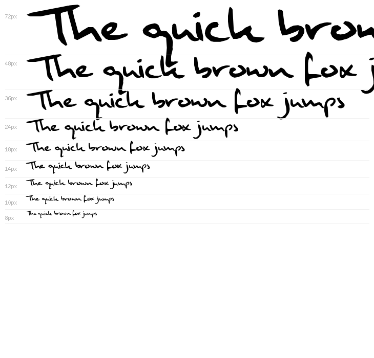 Mulder handwriting Waterfall