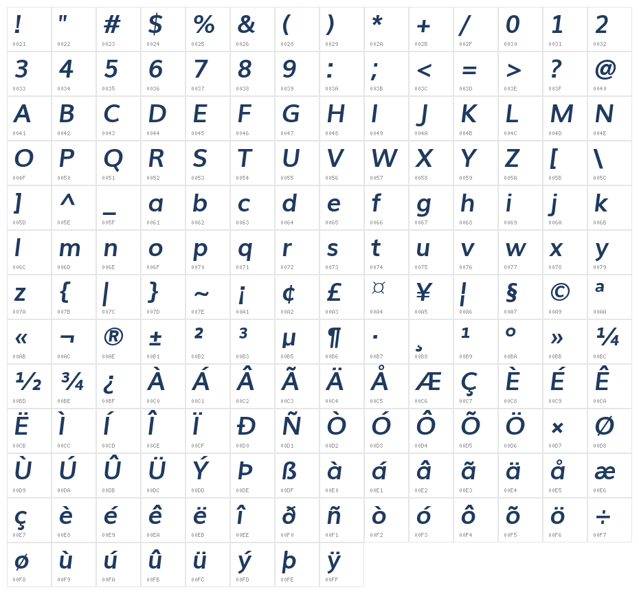 Muli Bold Italic1 Character Map