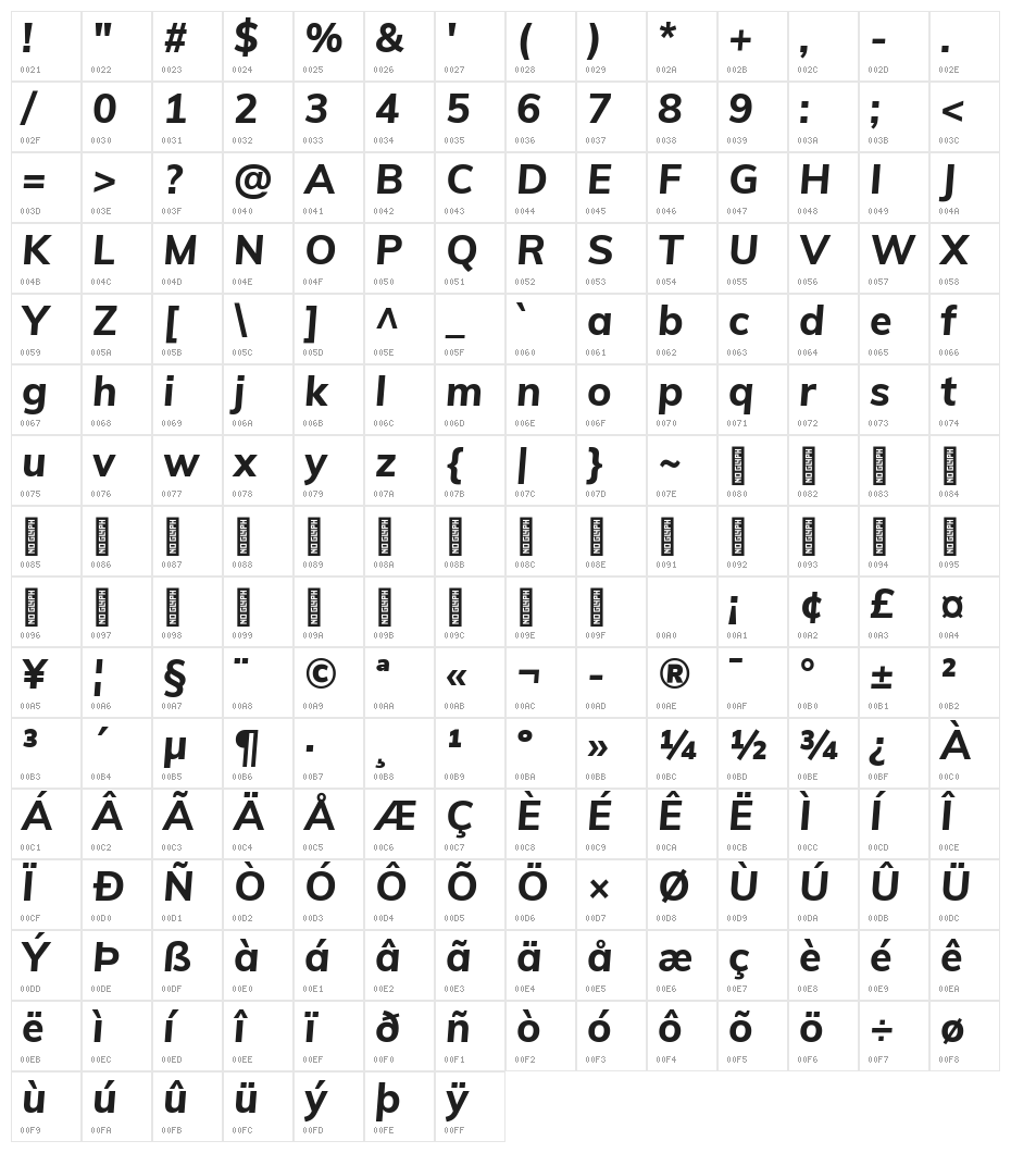 Muli ExtraBold Italic Character Map