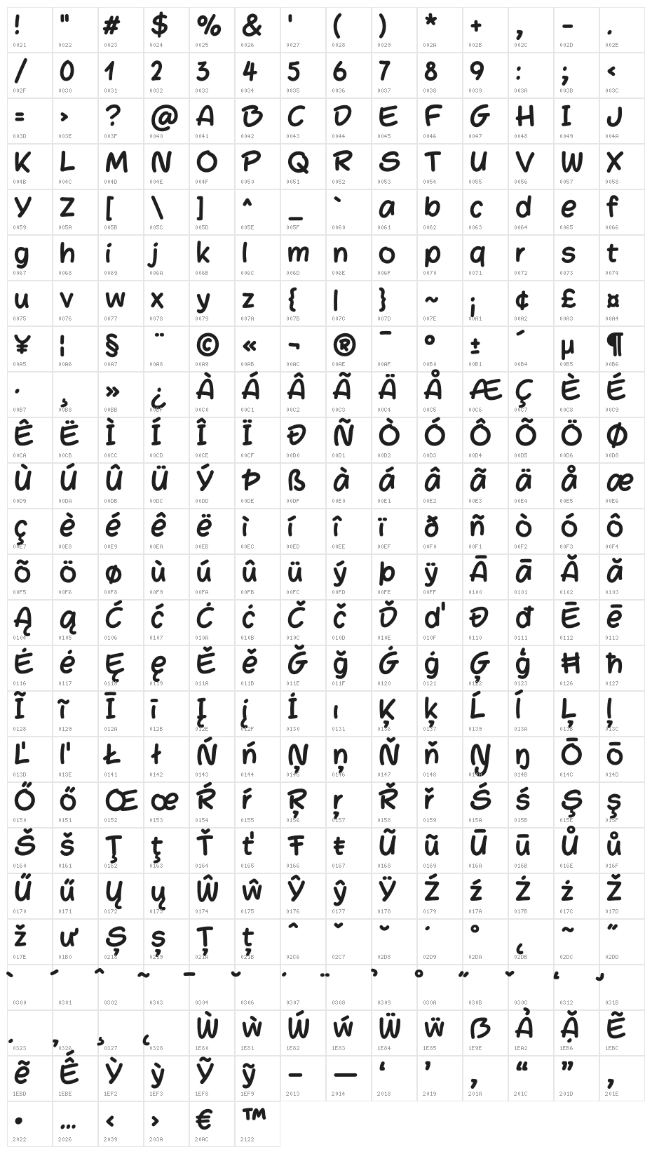 Mulled Wine Season Medium Character Map