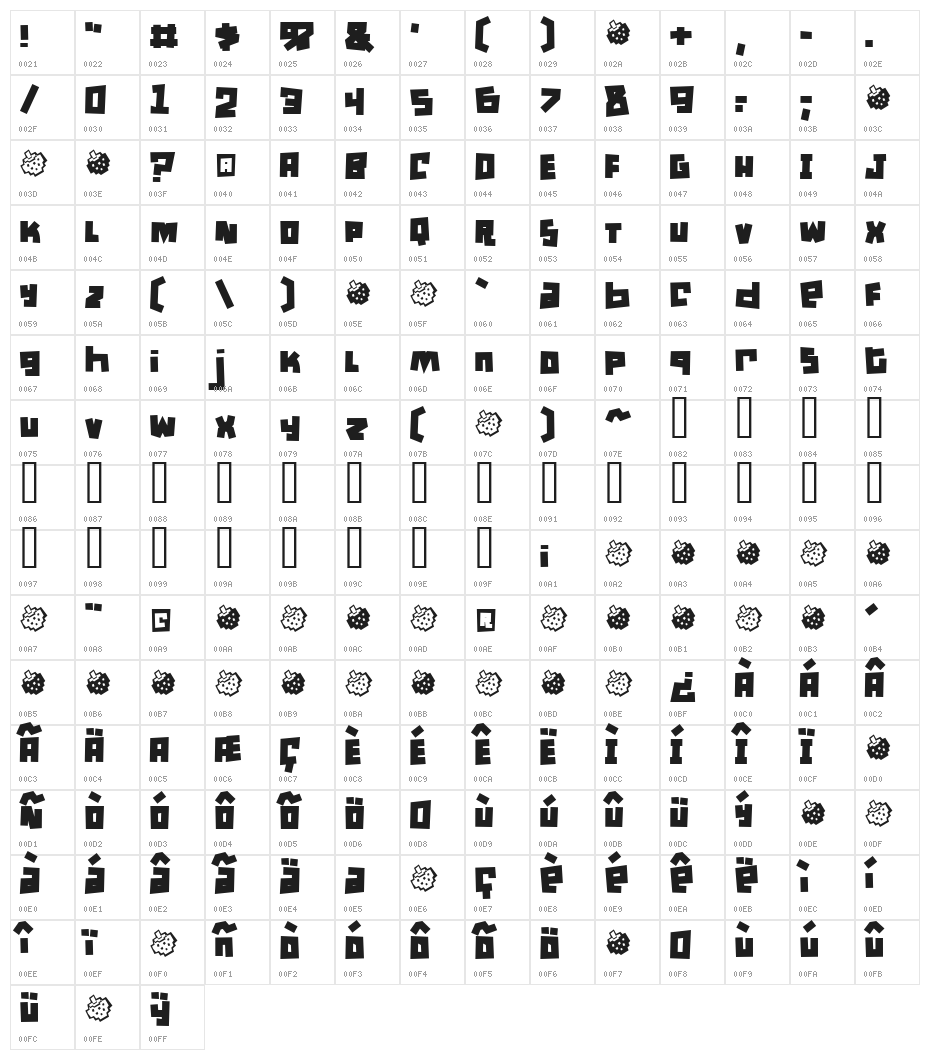 Mullet Character Map