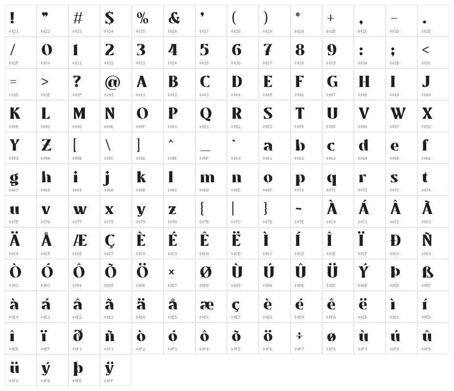 Mullingar Character Map