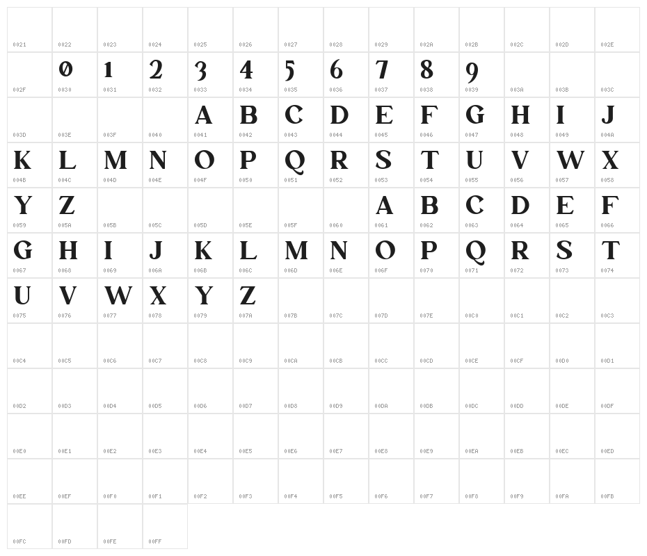 Mullion Character Map