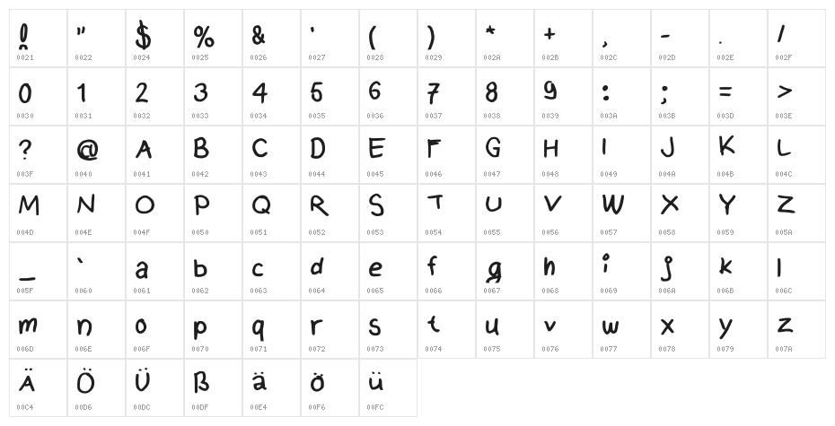 MultiEmily Regular Character Map