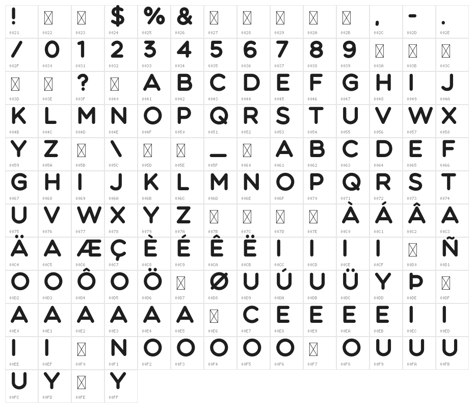 Multicolore Pro Character Map