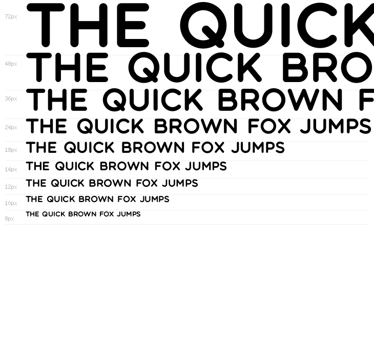 Multicolore Pro Waterfall