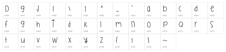 MulticoloredButterflies Character Map