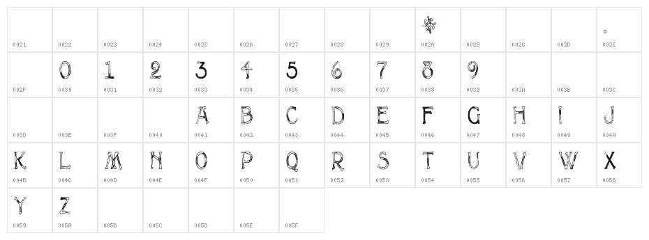 MultiformCapsHC Character Map