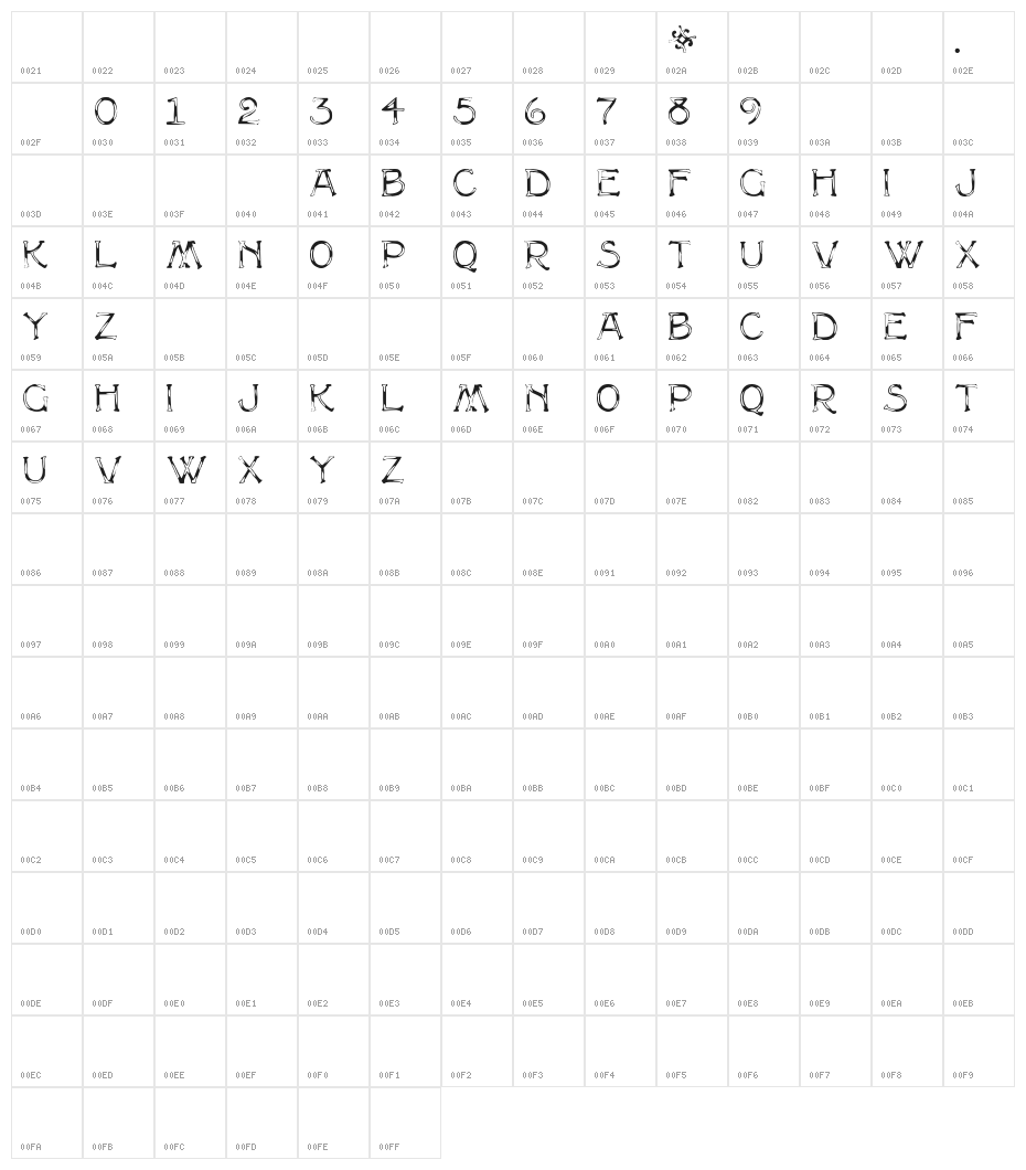 MultiformCaps Character Map