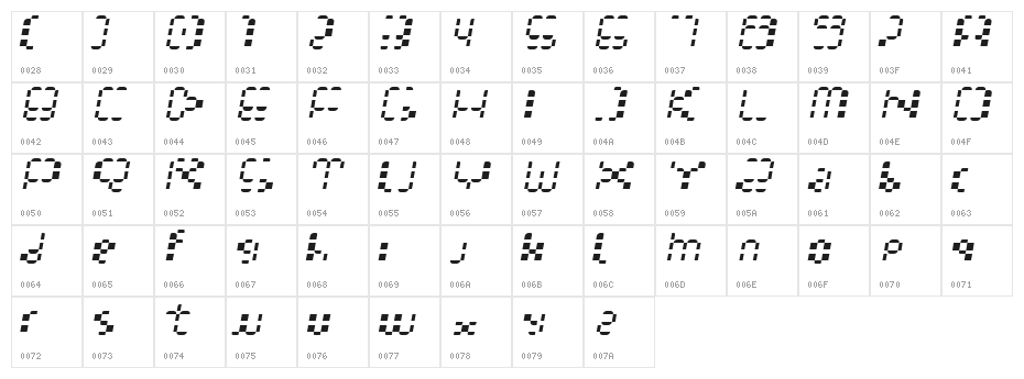 Multihora Character Map