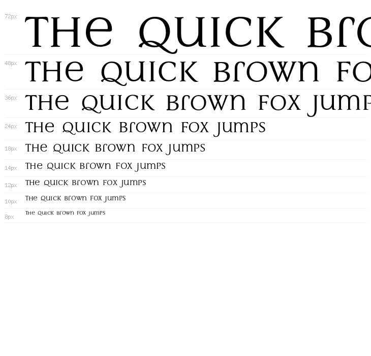 MultimaStrong Waterfall