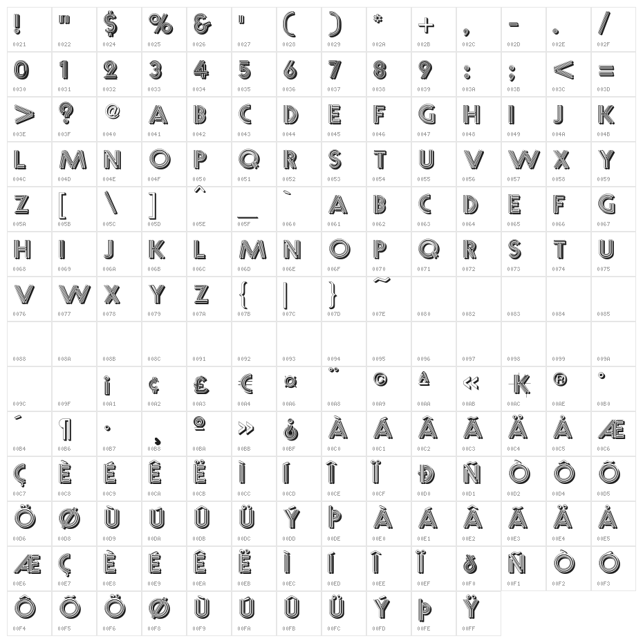 Multistrokes Character Map