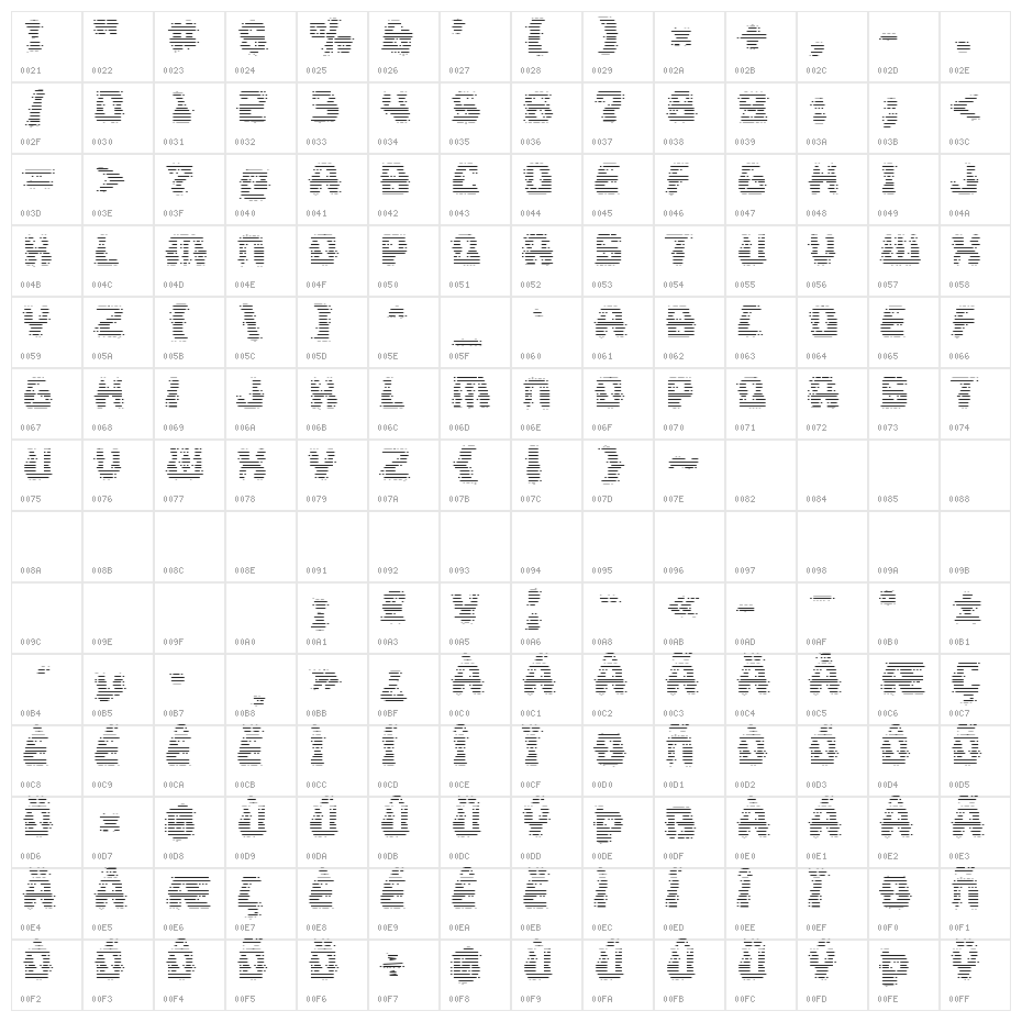 Multivac Ghost Character Map