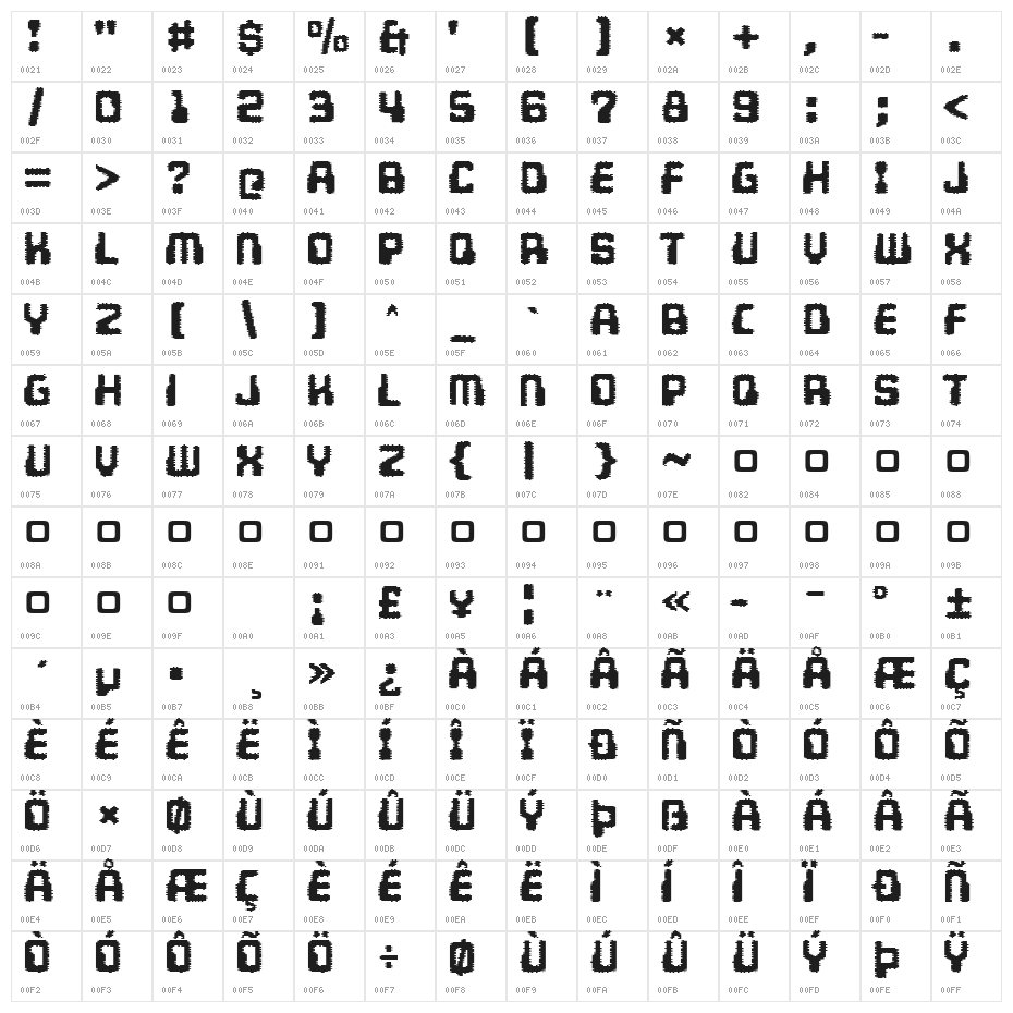 Multivac Interference Character Map