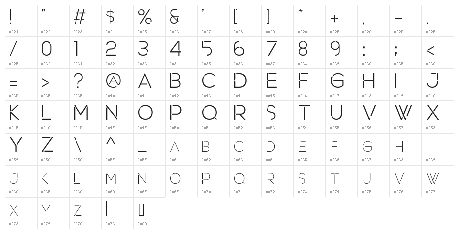 Multiverse Character Map
