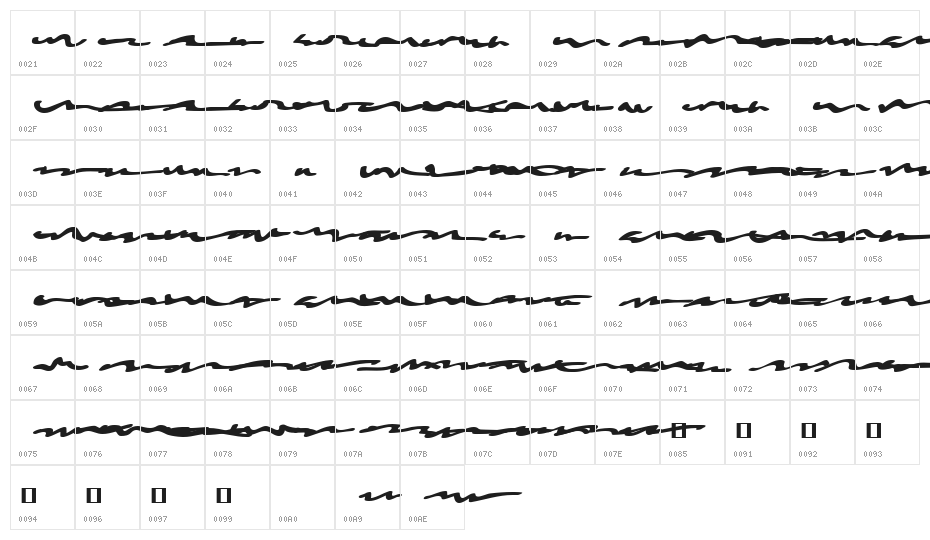 MumbleGrumble I BB Character Map