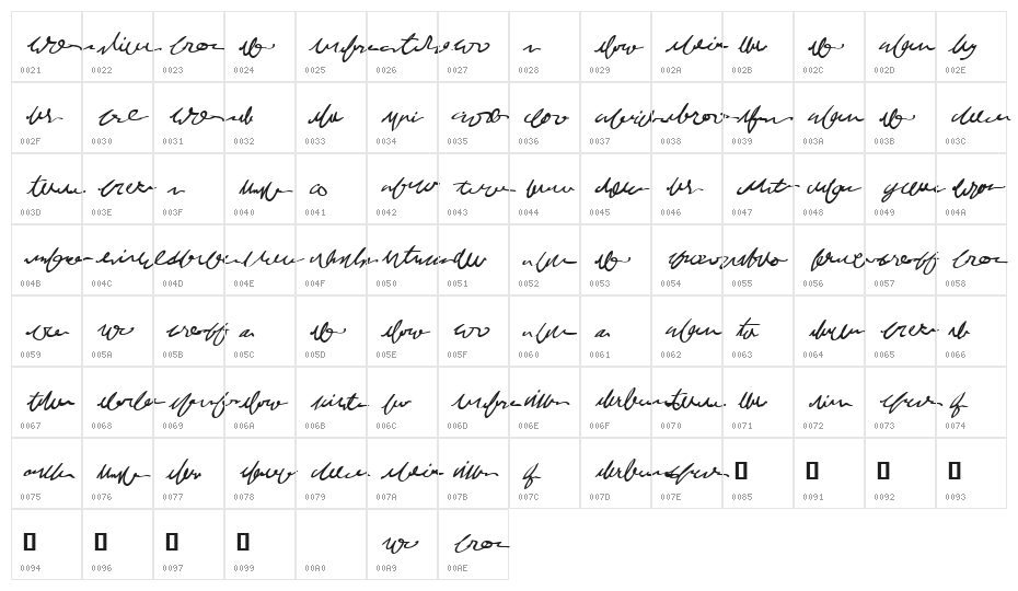 MumbleGrumble II BB Character Map