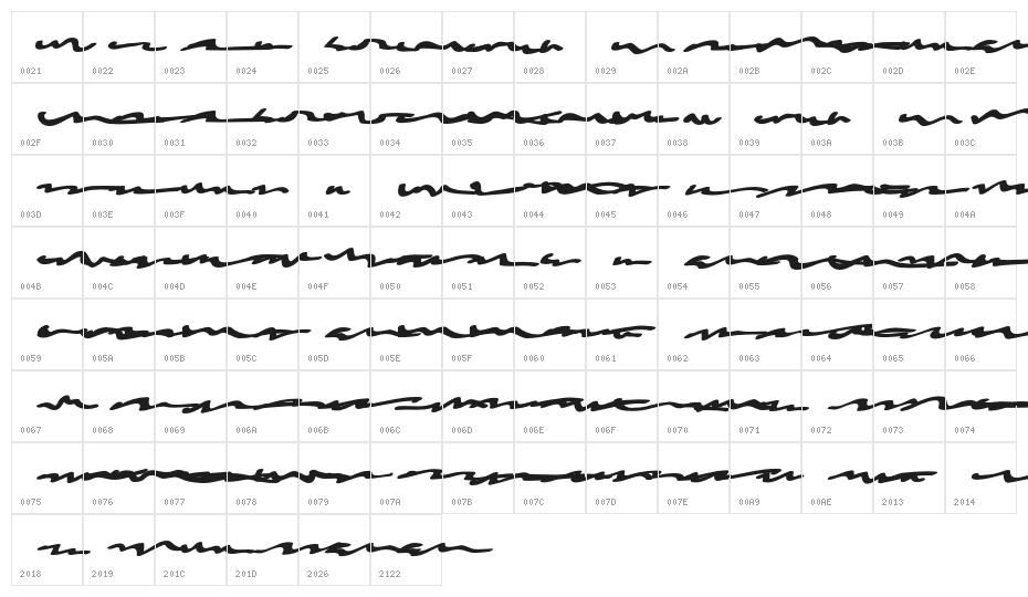 MumbleGrumbleIBB Character Map