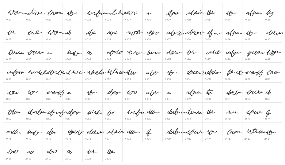 MumbleGrumbleIIBB Character Map