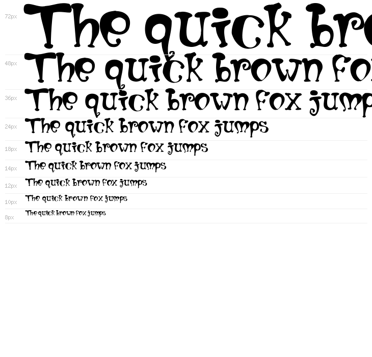 Mumblypegs Waterfall