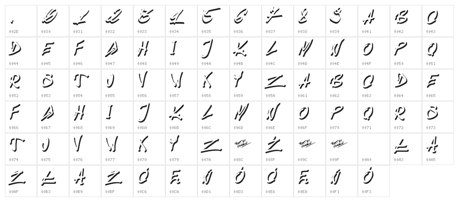 Mumendoom Character Map