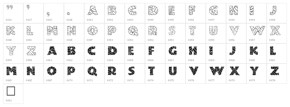 Mummified Regular Character Map