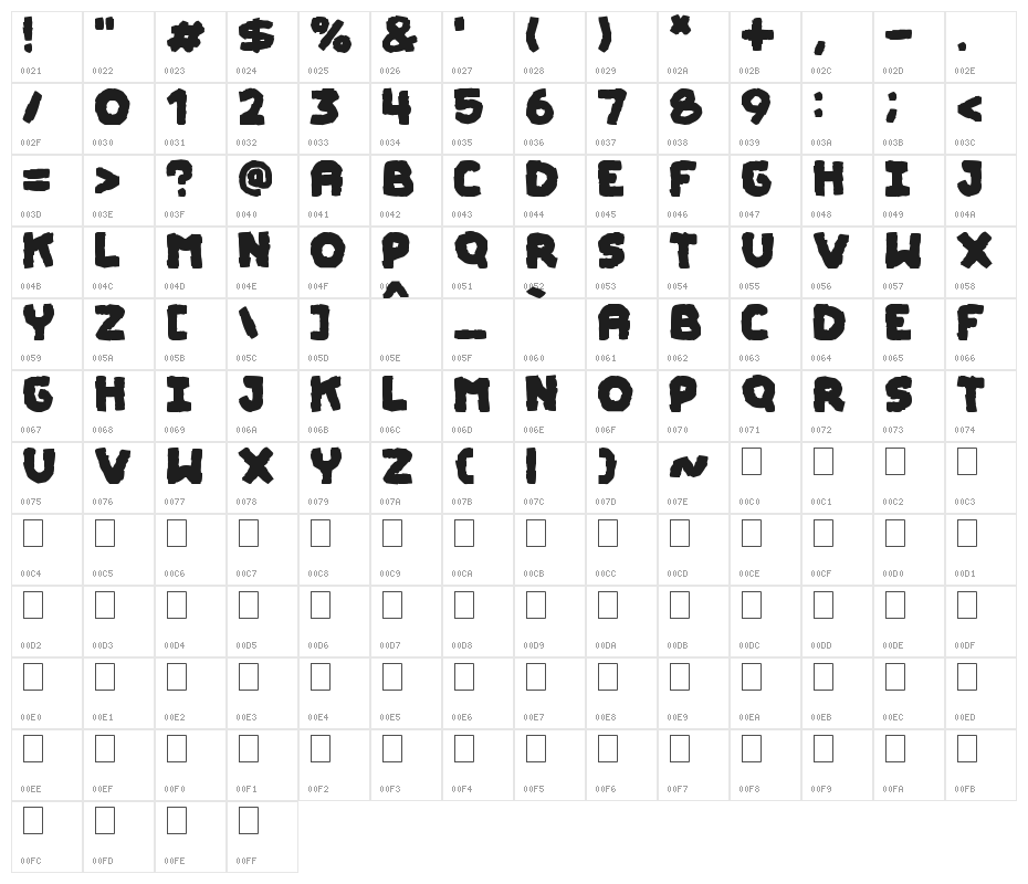 Mummy Halloween Bold Character Map