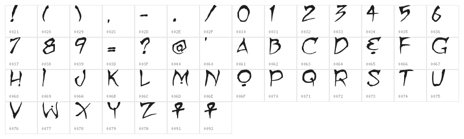 Mummy-Loves-You Character Map