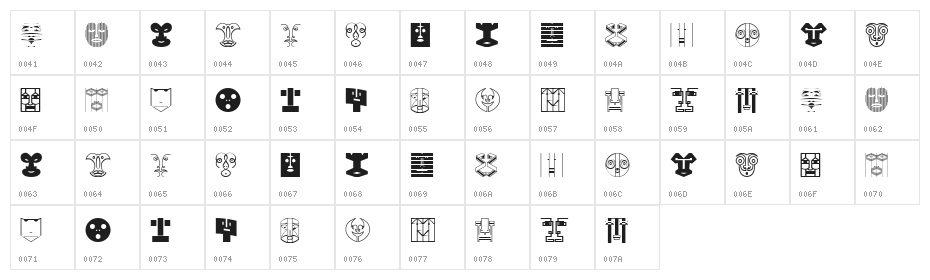 Munari Regular Character Map