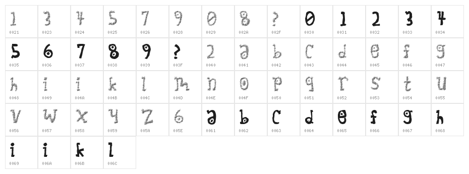 Muncheekin Character Map