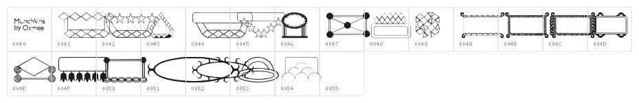Munchkins Character Map