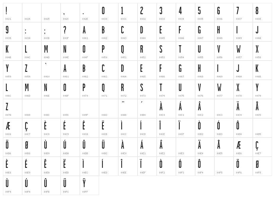 Mundane Gothic Regular Character Map