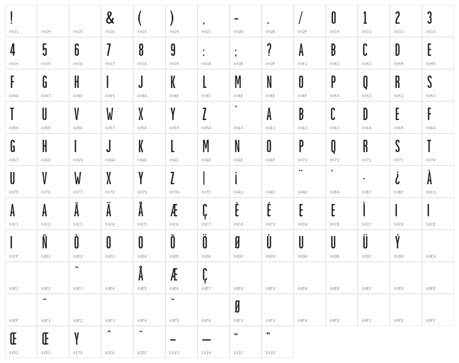 MundaneGothic-Regular Character Map