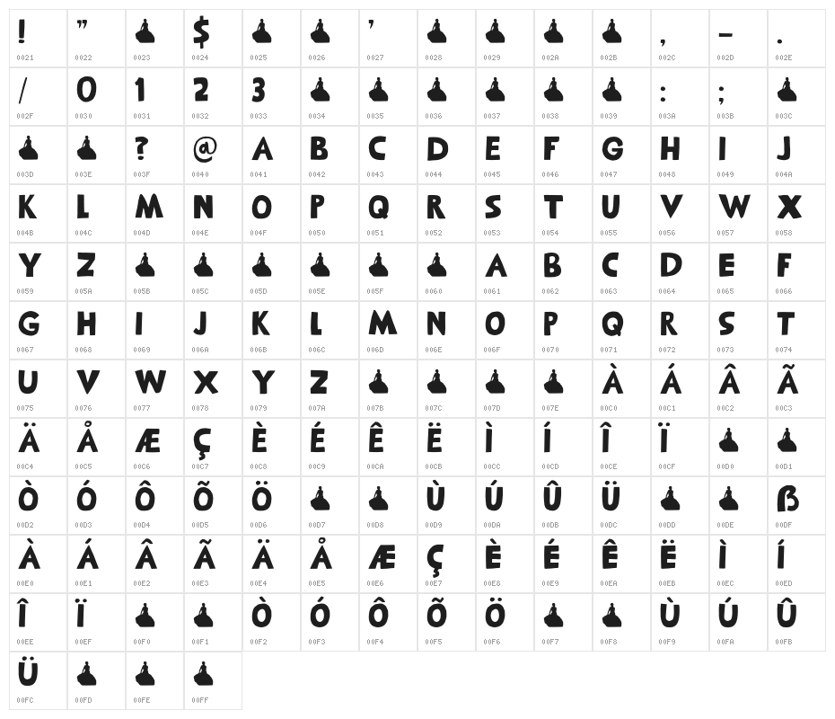 Mundbind NL DEMO Regular Character Map