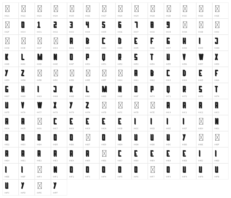 Mundial Character Map