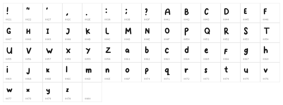 Mungil Regular Character Map